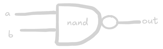 [nand_gate.png]