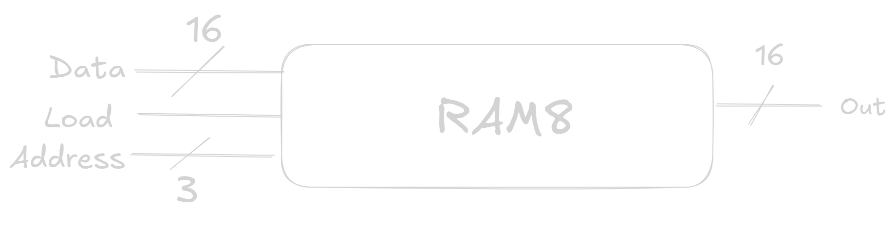 [ram_8.png]